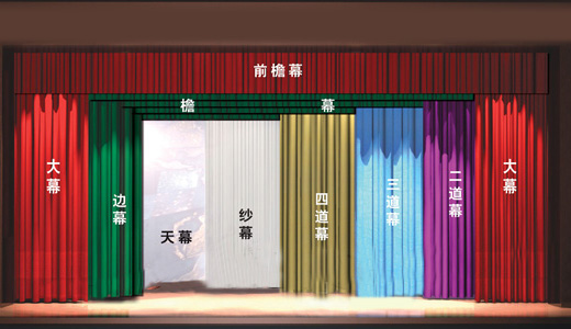 如何正確的選擇舞臺(tái)幕布