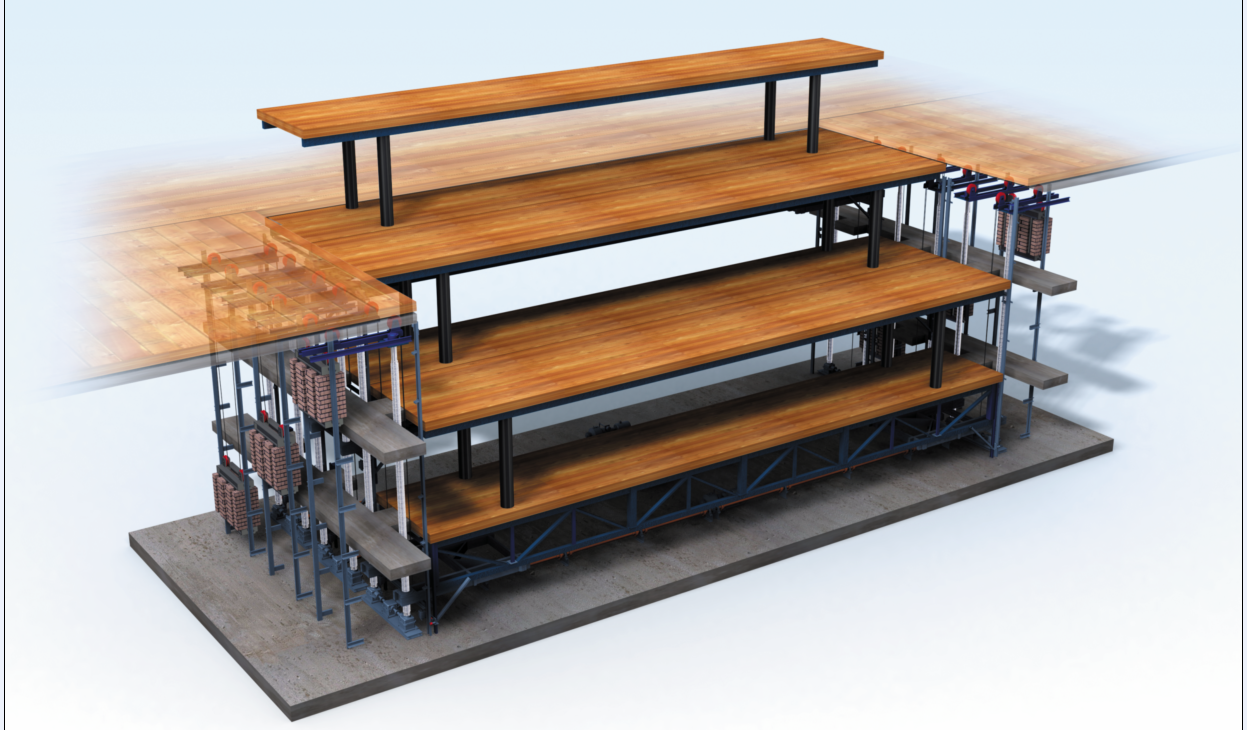 什么是升降舞臺，它的作用又是什么？